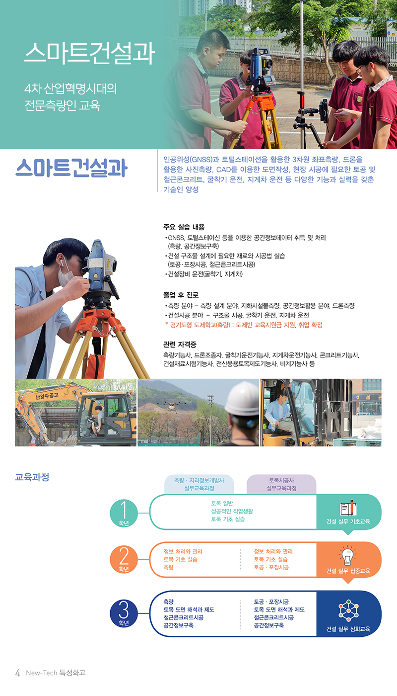 스마트건설과 이미지