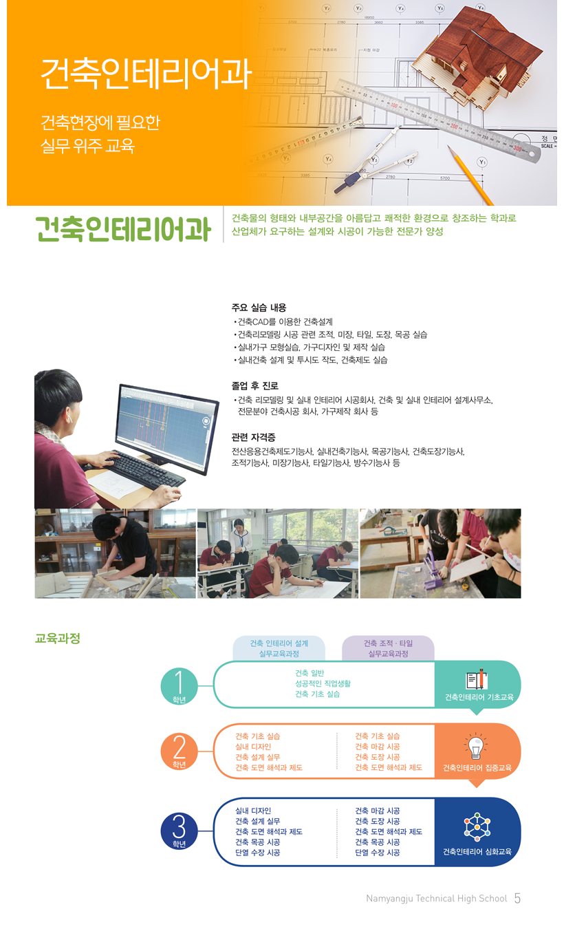 건축인테리어과 이미지
