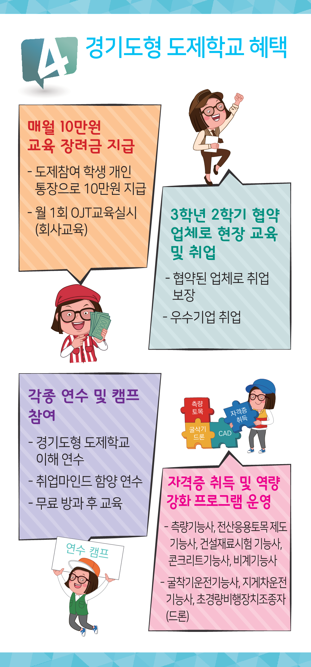 도제학교 이미지